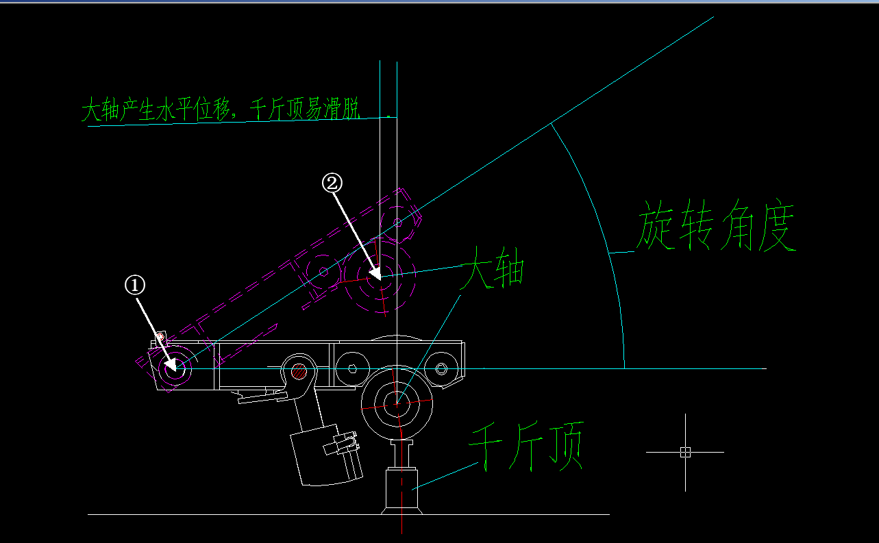 冲击碾图片